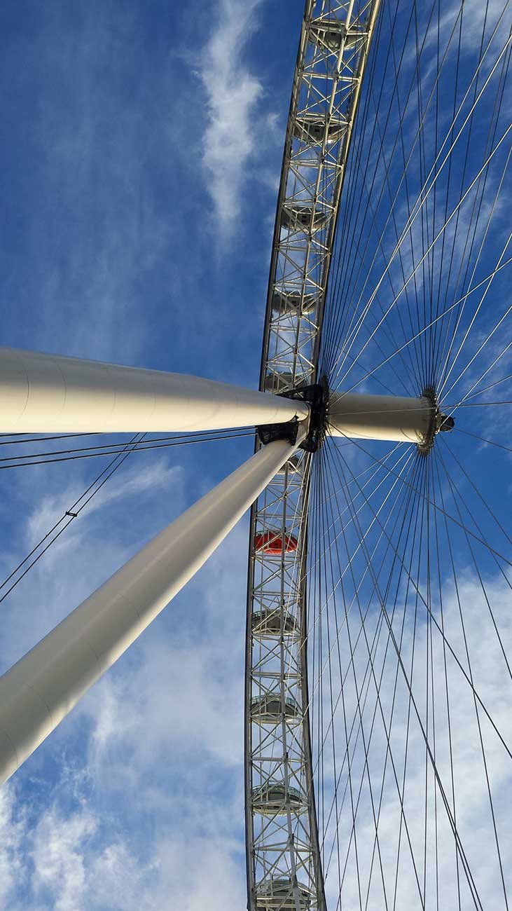 London-Eye_United_Kingdom | The Poor Dad